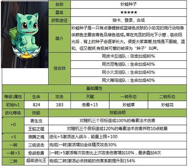 去吧皮卡丘正版