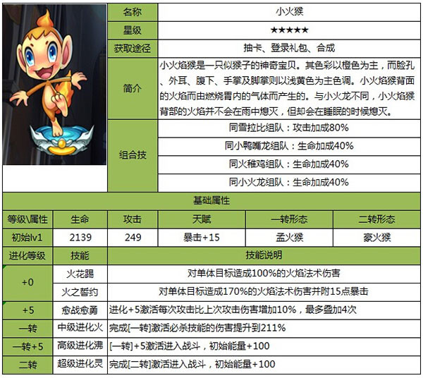 去吧皮卡丘正版