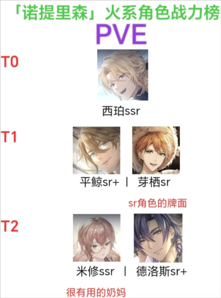 诺提里森于黎明之前7