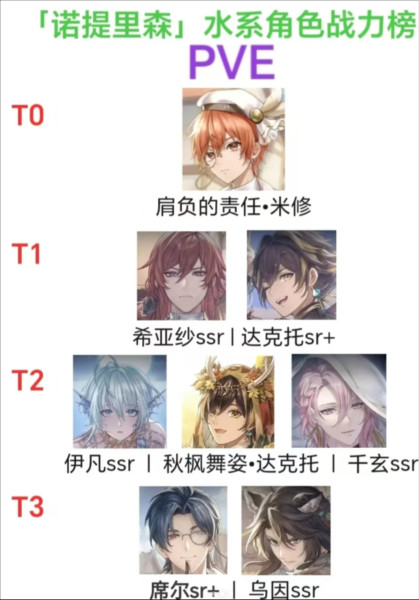 诺提里森于黎明之前6