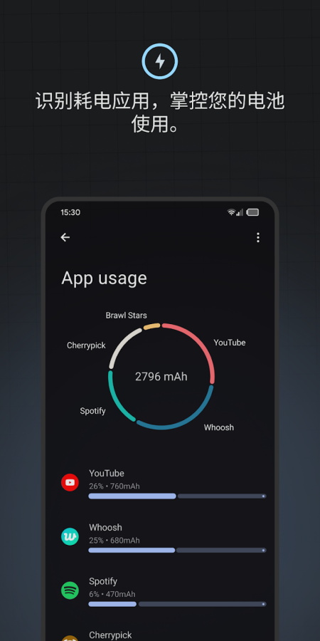BatteryGuru电池检测中文版下载截图1