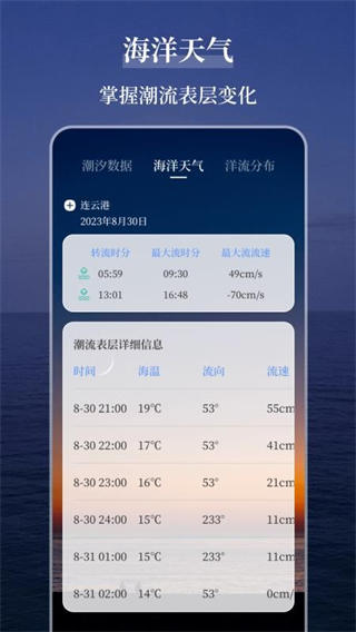海洋天气通官方版截图5