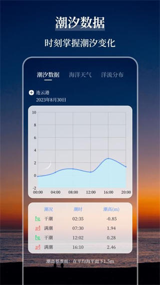 海洋天气通官方版截图4