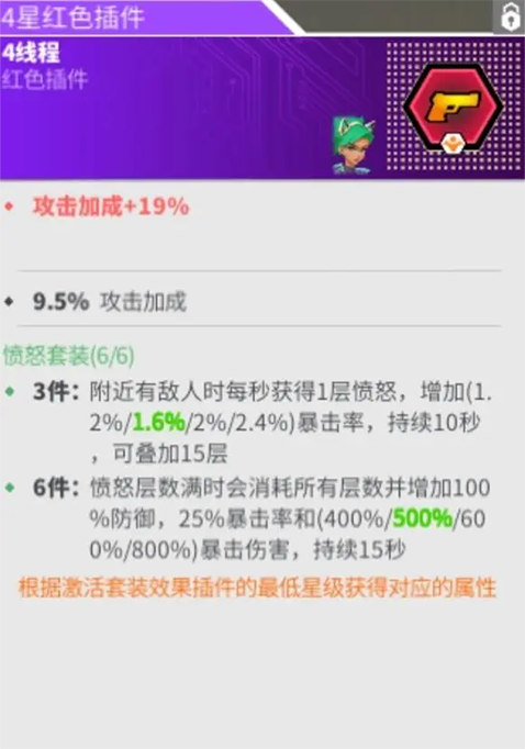 数字特工中文版