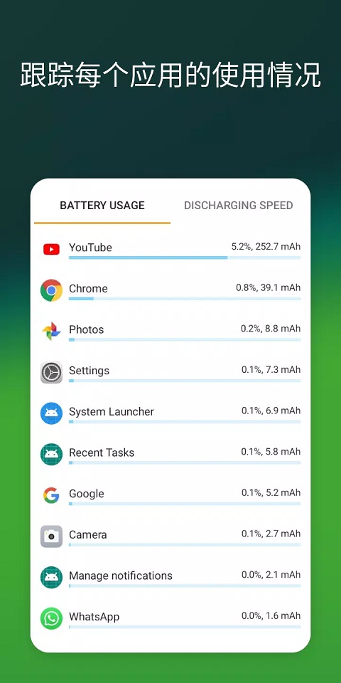 AccuBattery电池检测官方正版下载截图1