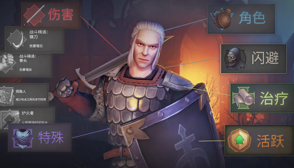 冷酷灵魂黑暗幻想版本截图3