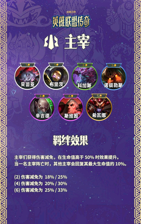 云顶之弈美测服