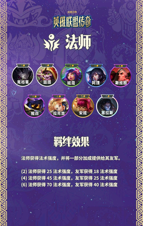 云顶之弈美测服