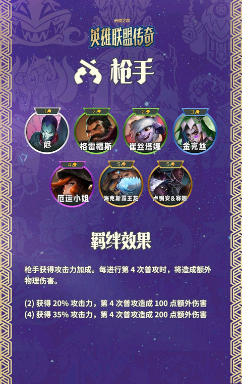 云顶之弈美测服