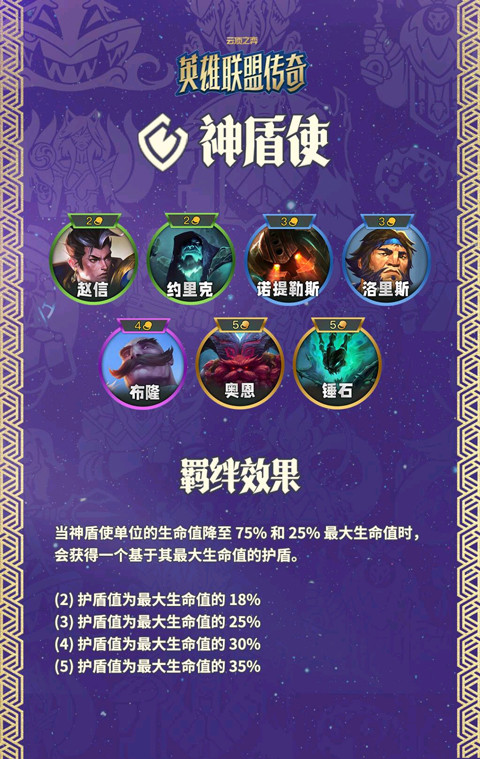 云顶之弈美测服