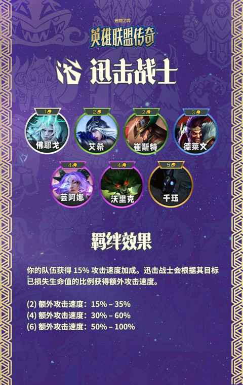 云顶之弈美测服