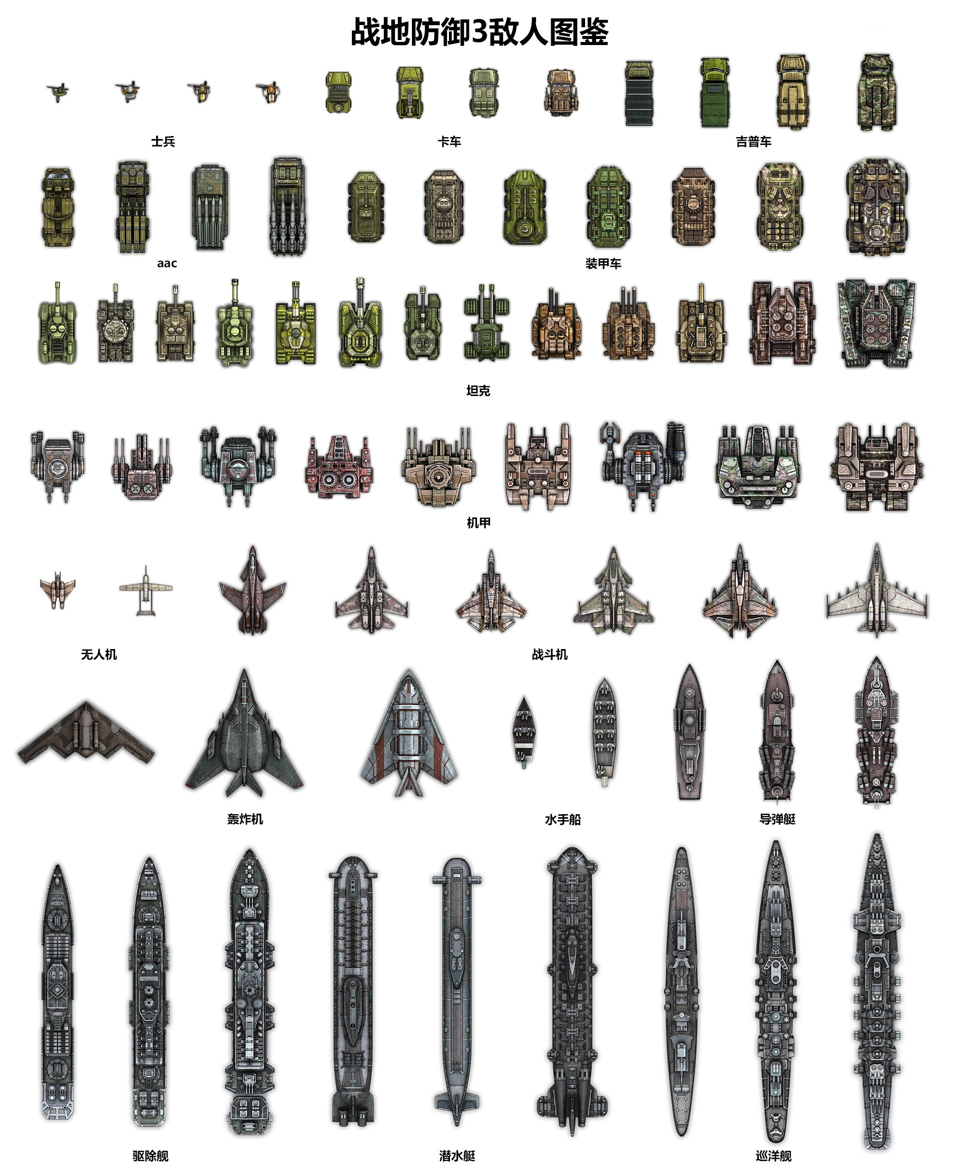 战地防御3完整版图鉴一览2