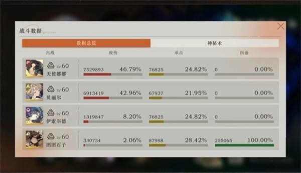 重返未来1999零塑娜娜玩法教学4