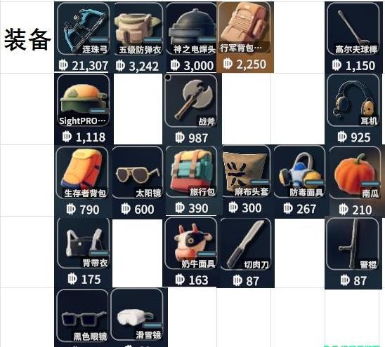 逃离鸭科夫手机版物品图鉴一览2