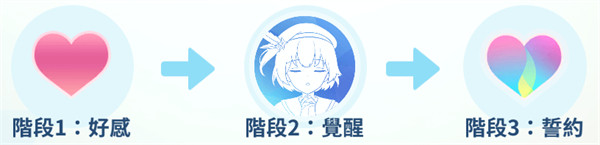 麻雀一番街手机版