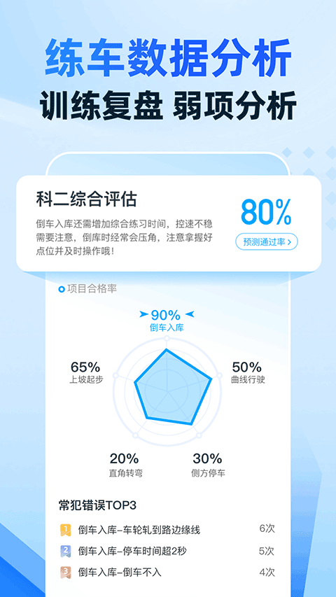 驾考宝典智慧驾校版截图1