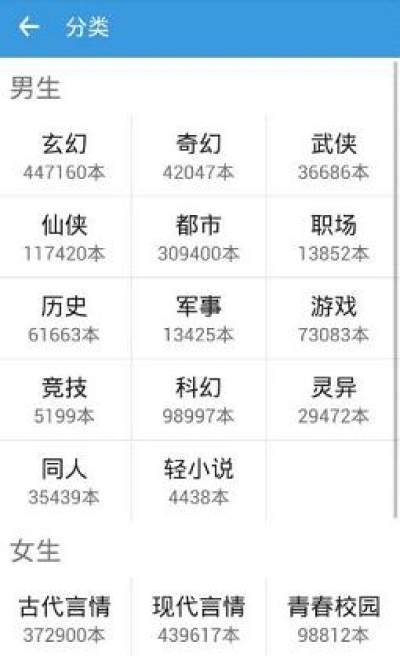 书香阁小说阅读截图2