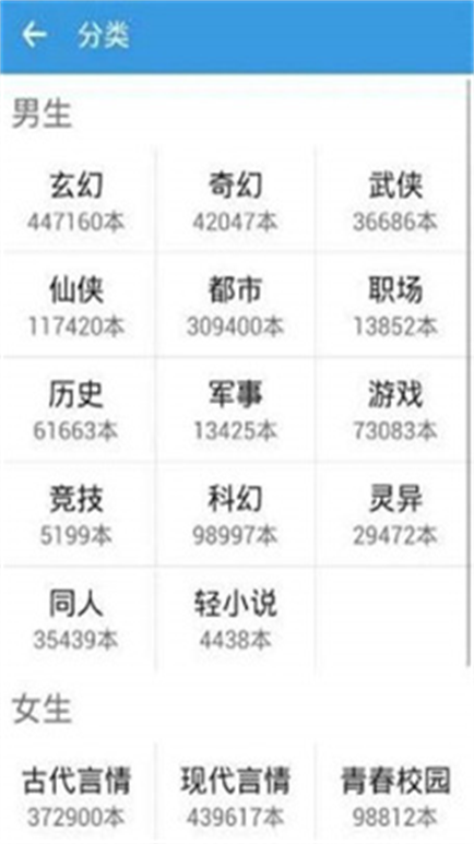 书香阁小说阅读
