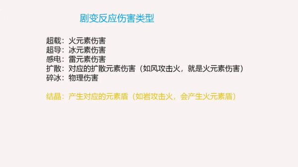 原神官方正版下载
