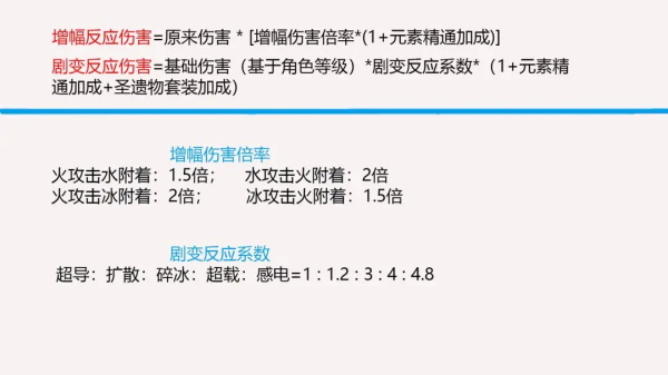 原神官方正版下载