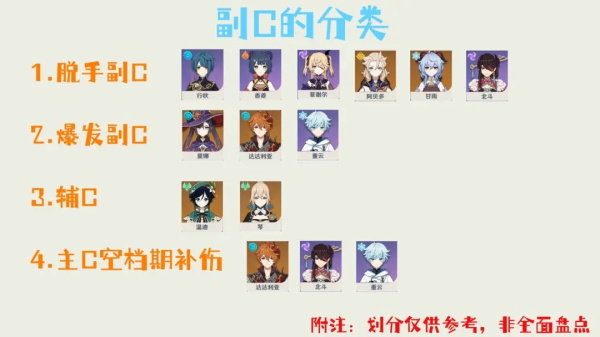 原神官方正版下载