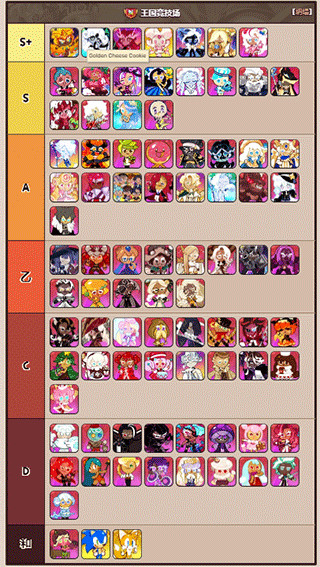 姜饼人王国国际版