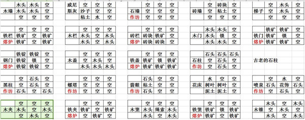 创造世界手机版