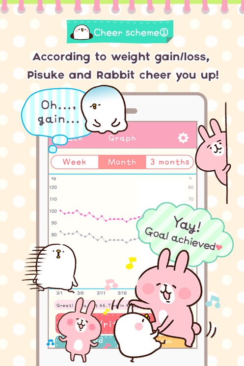 casual dieting中文版截图2