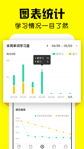 疯狂背单词官方正版截图1
