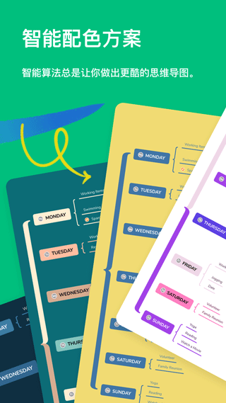 xmind思维导图中文版截图2
