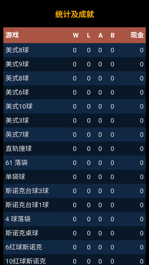 3D桌球单机版截图3