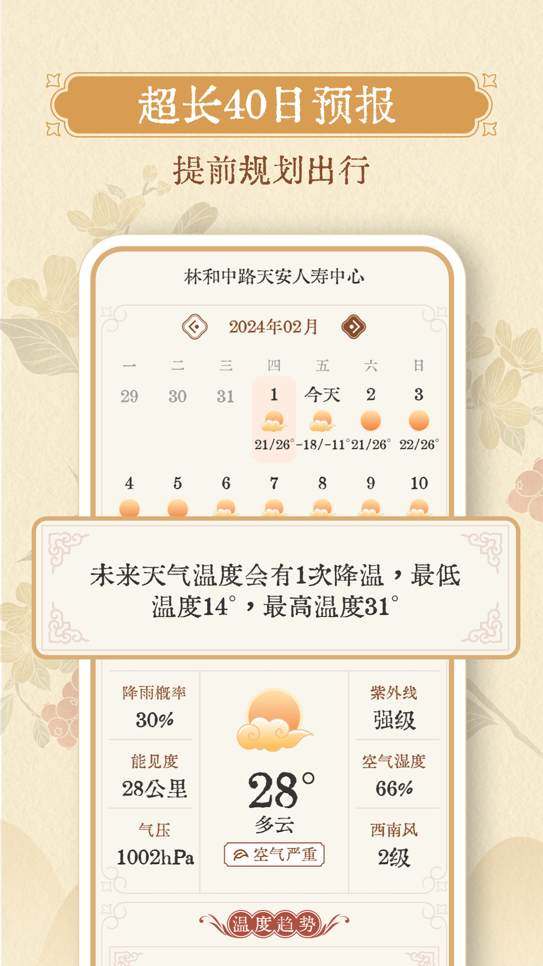 雨晴天气手机版截图3